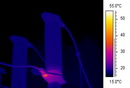 Flir Thermography